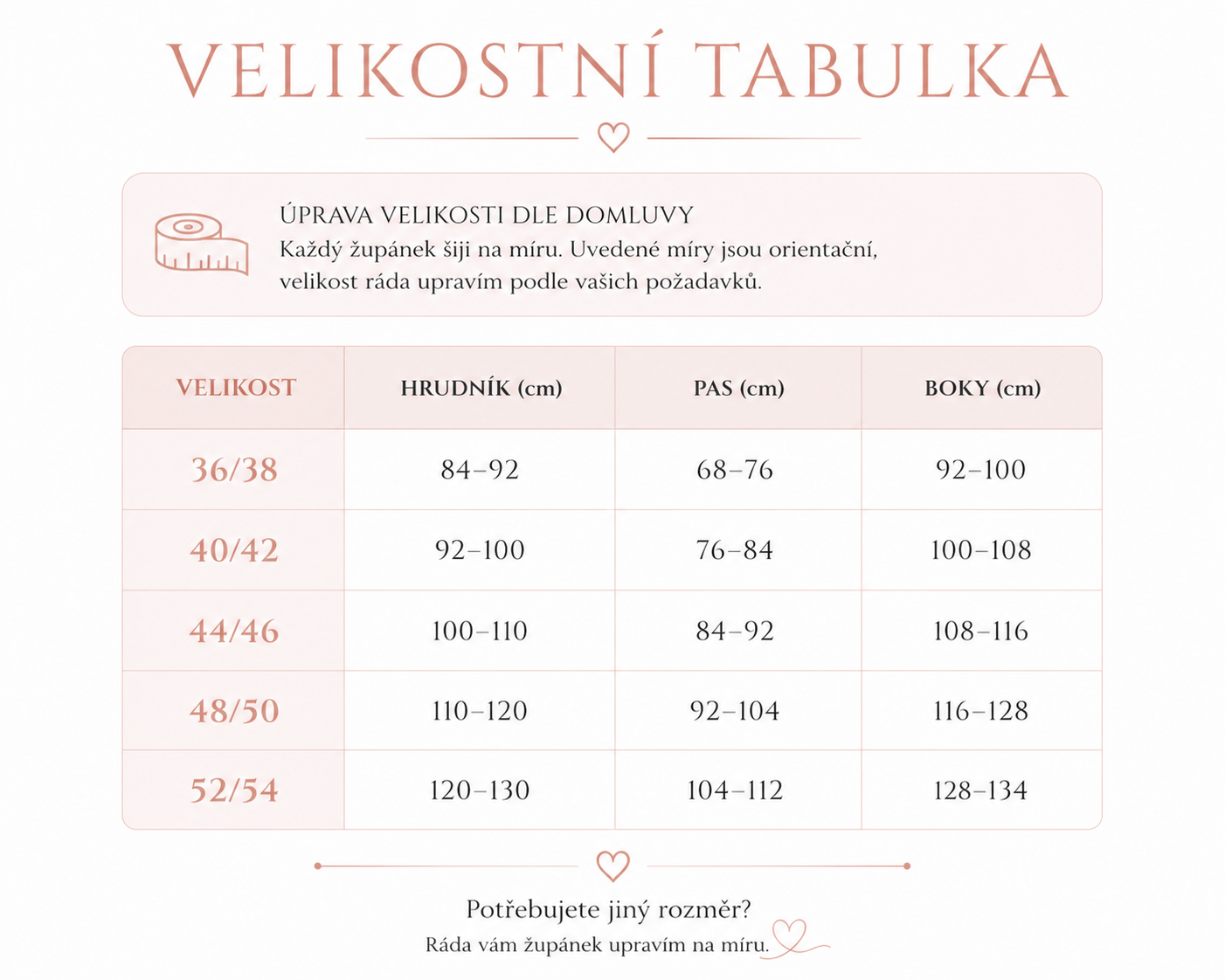 velikostni tabulka