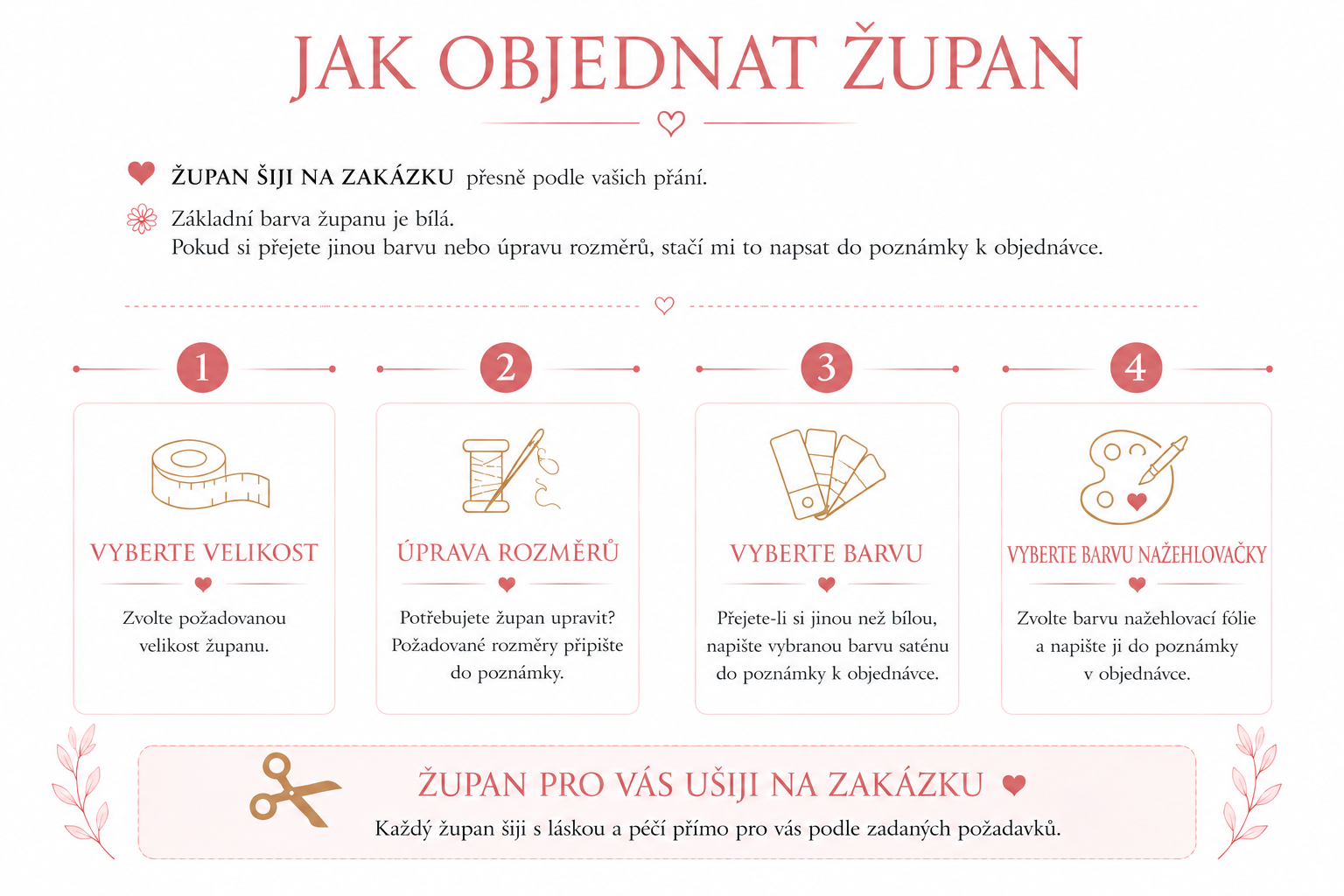 jak objednat